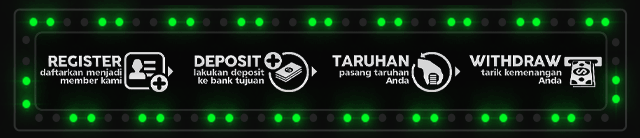 Ceria128 Jackpot